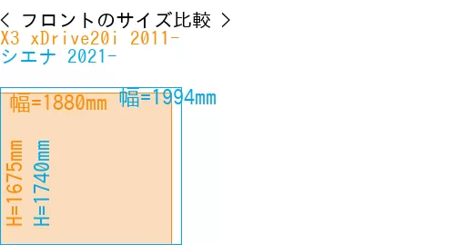 #X3 xDrive20i 2011- + シエナ 2021-